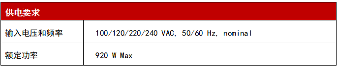 WTE800無(wú)線(xiàn)信令綜合測(cè)試儀參數(shù)4