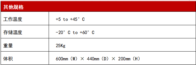 WTE800無(wú)線(xiàn)信令綜合測(cè)試儀參數(shù)5
